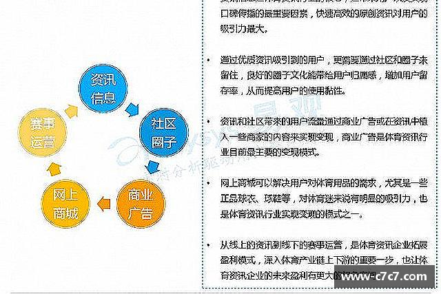 关于C7娱乐